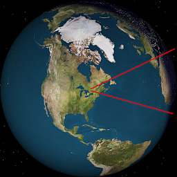 Earth, North America